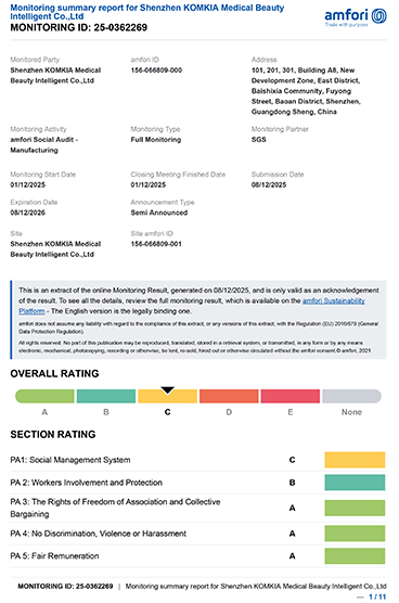 BSCI certificate